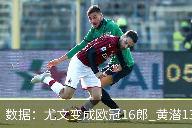 数据：尤文变成欧冠16郎 黄潜13年来首进欧冠8强